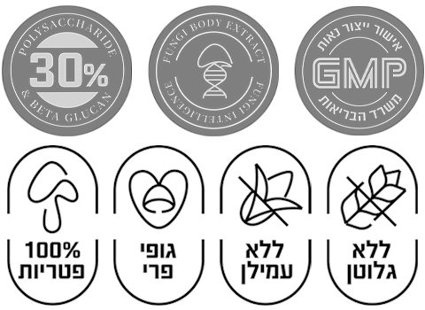 מארז בַּיּוֹהַאקִּינְג (Biohacking)-  צ'אגה + קורדיספס + ריישי + רעמת האריה + זנב התרנגול + טרמלה - מיצוי 100% פטריות בשיטת FBE